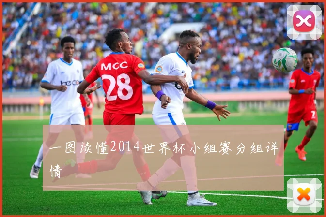 一图读懂2014世界杯小组赛分组详情